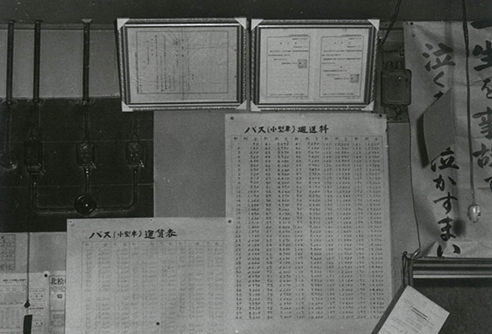 昭和40年代後半の本社営業所事務所内