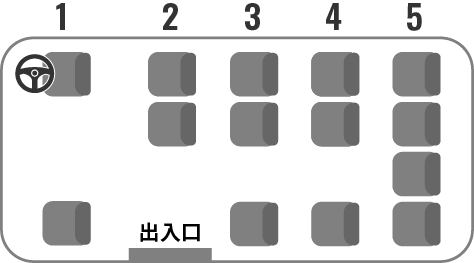 コミューターバス座席表